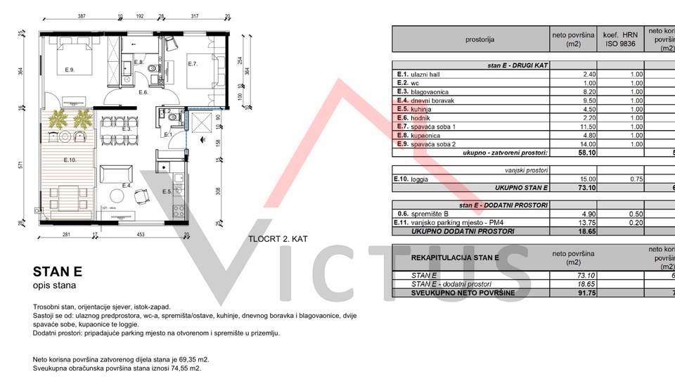 ROVINJ - Luxuswohnung in einem Neubau