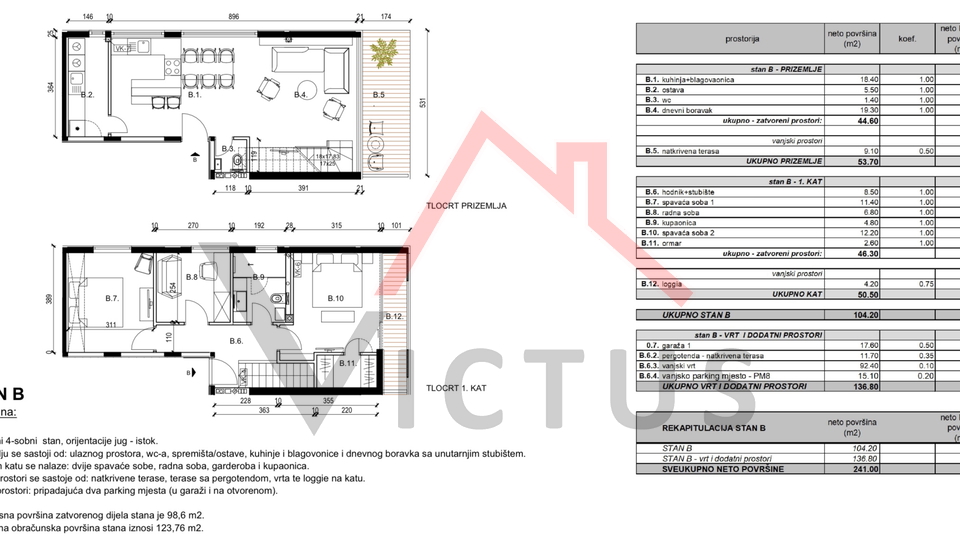 ROVINJ - zweistöckige Wohnung in einem Neubau mit Garten und Garage