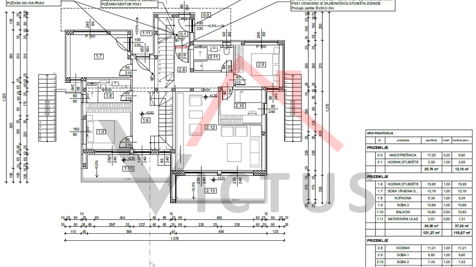 DRAMALJ - 2 Schlafzimmer + Badezimmer, Wohnung in einem neuen Gebäude, 120 m2