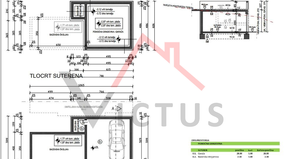 CRIKVENICA - Građevinsko zemljište s projektom,  784 m2