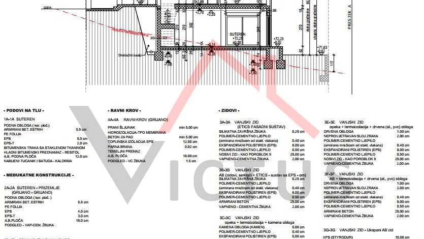 CRIKVENICA - Građevinsko zemljište s projektom, 572 m2