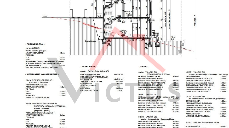 CRIKVENICA - Građevinsko zemljište s projektom, 627 m2