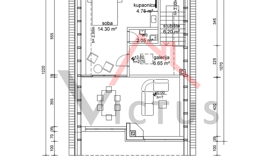 RAVNA GORA - Baugrundstück mit Projekt, 431 m2