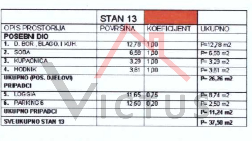 CRIKVENICA - 1S+DB, stan s terasom, 35 m2