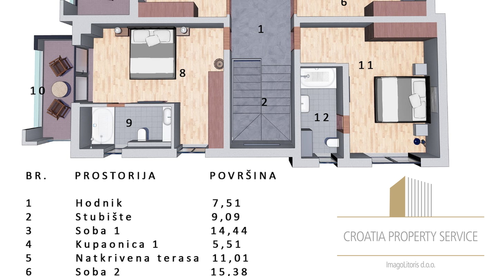 Moderna vila z bazenom v izgradnji 300 m od morja v Privlaki!