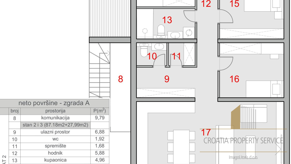 Čudovito trisobno stanovanje v sodobni novogradnji – Kaštel Stari!