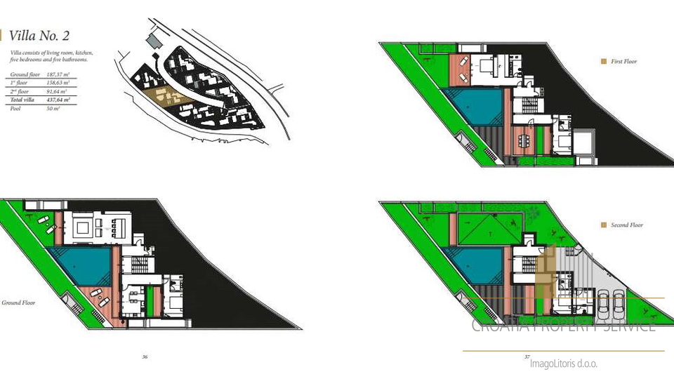 Casa, 386 m2, Vendita, Primošten