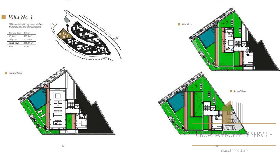 Casa, 386 m2, Vendita, Primošten