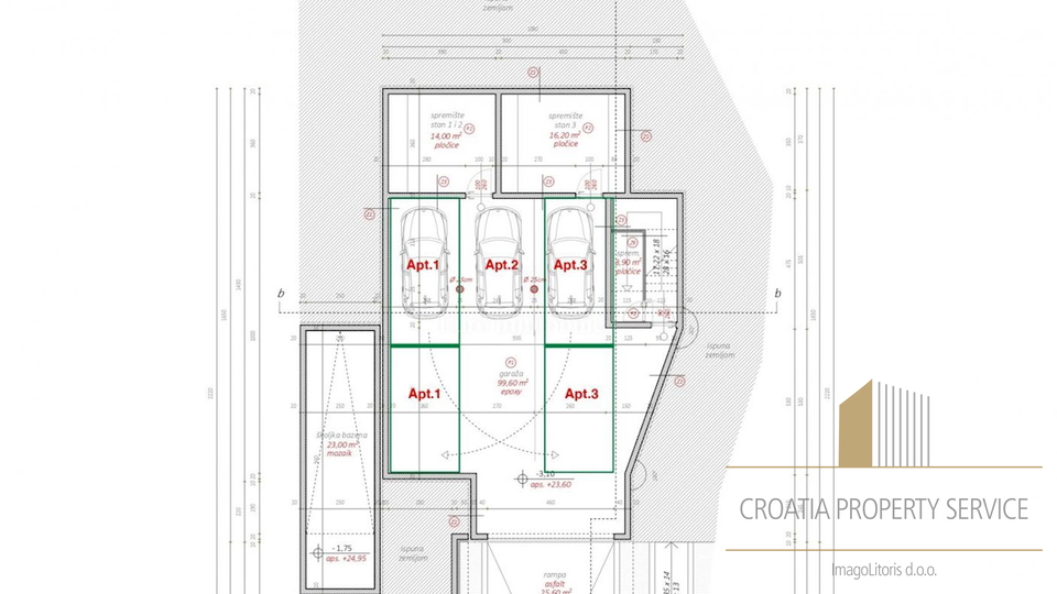 Luxuswohnung mit Meerblick - Rogoznica!