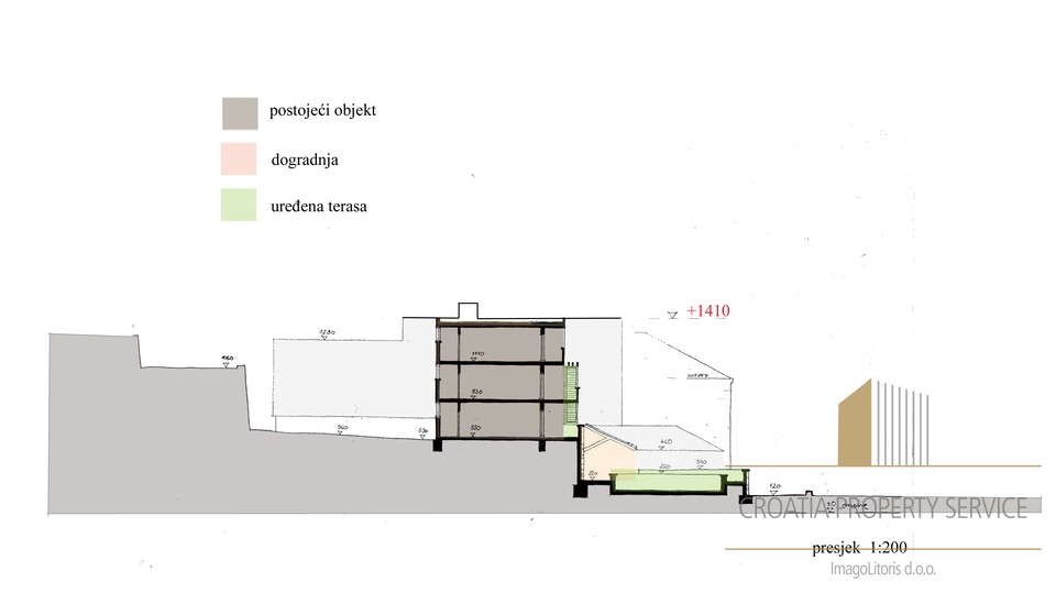 PROJEKT FÜR EINE MODERNE VILLA AUF DER INSEL HVAR EINE ZWEITE REIHE VOM MEER!