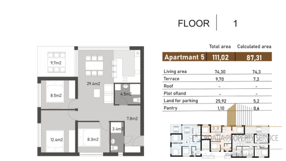Luksuzni stan s krovnom terasom i prekrasinm pogledom na more - Nin!