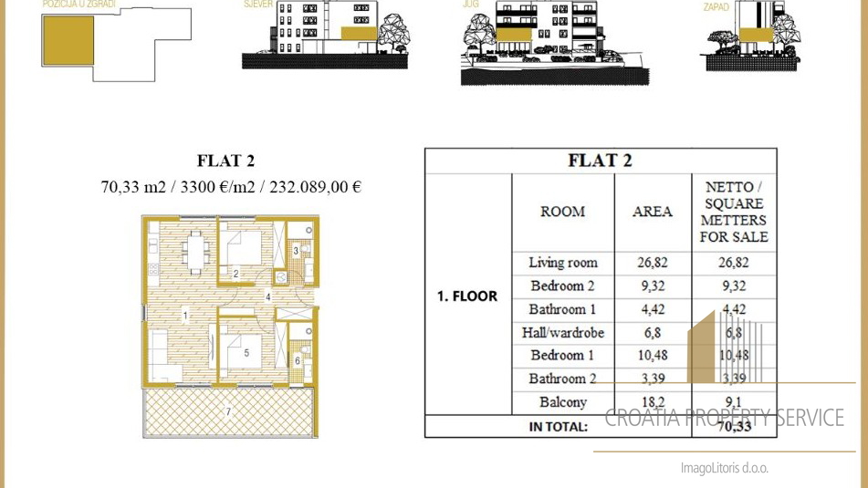 Makarska - Zwei- und Dreizimmerwohnungen in einem modernen Neubau!