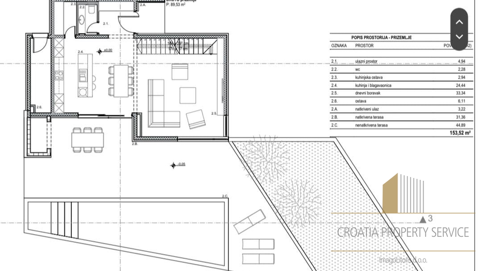 Land, 600 m2, For Sale, Kaštel Novi