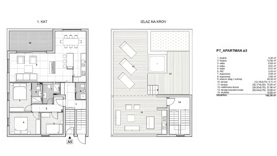 Penthouse s stre&scaron;no teraso in pogledom na morje v ekskluzivnem apartmajskem naselju na &Ccaron;iovu&excl;