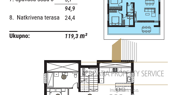 Attico di lusso con vista mare a 350 m dalla spiaggia a Čiovo!