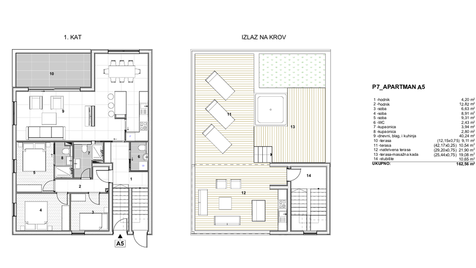 Penthouse with a rooftop terrace and sea view in an exclusive apartment complex on &Ccaron;iovo&excl;