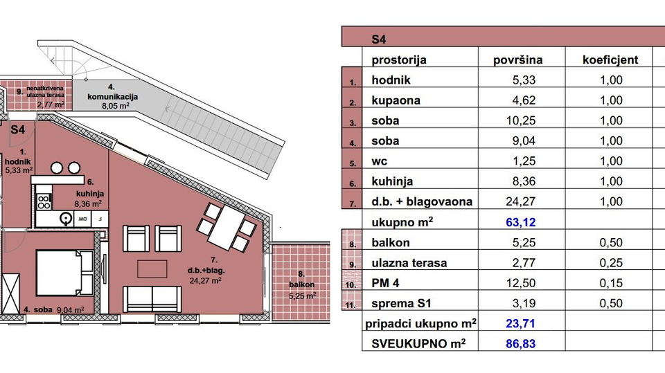 Exklusive Zweizimmerwohnung im Herzen von Makarska&comma; nur 390 m vom Meer entfernt&excl;