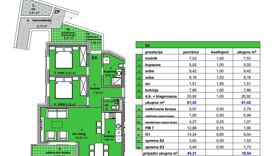 &Rcy;&ocy;&scy;&kcy;&ocy;&shcy;&ncy;&acy;&yacy; &dcy;&vcy;&ucy;&khcy;&kcy;&ocy;&mcy;&ncy;&acy;&tcy;&ncy;&acy;&yacy; &kcy;&vcy;&acy;&rcy;&tcy;&icy;&rcy;&acy; &scy; &vcy;&icy;&dcy;&ocy;&mcy; &ncy;&acy; &mcy;&ocy;&rcy;&iecy; &vcy; &tscy;&iecy;&ncy;&tcy;&rcy;&iecy; &Mcy;&acy;&kcy;&acy;&rcy;&scy;&kcy;&iecy;&excl;