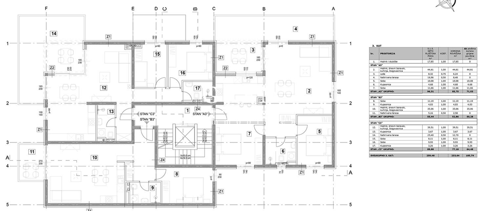 New apartments with the start of construction in 04/ 2023.- 800 m from the sea