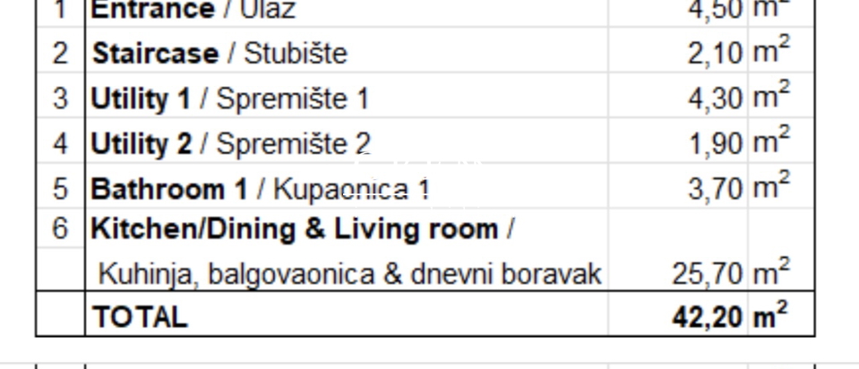 Novogradnja okolica Poreč, stan, 126.40 m2