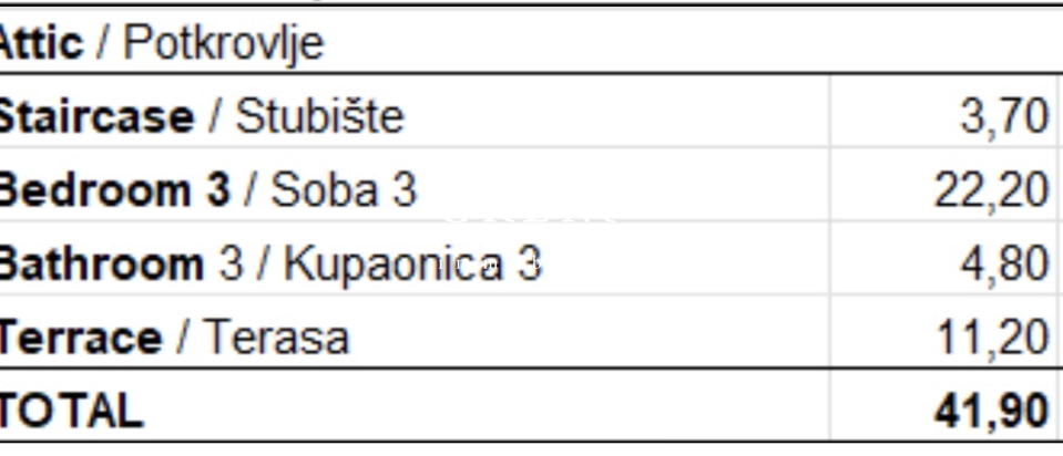 Novogradnja okolica Poreč, stan, 126.40 m2