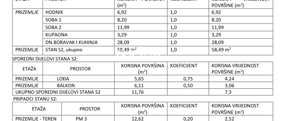 Stan Zagreb Vrapče, centar, 68.31 m2, novogradnja, prodaja