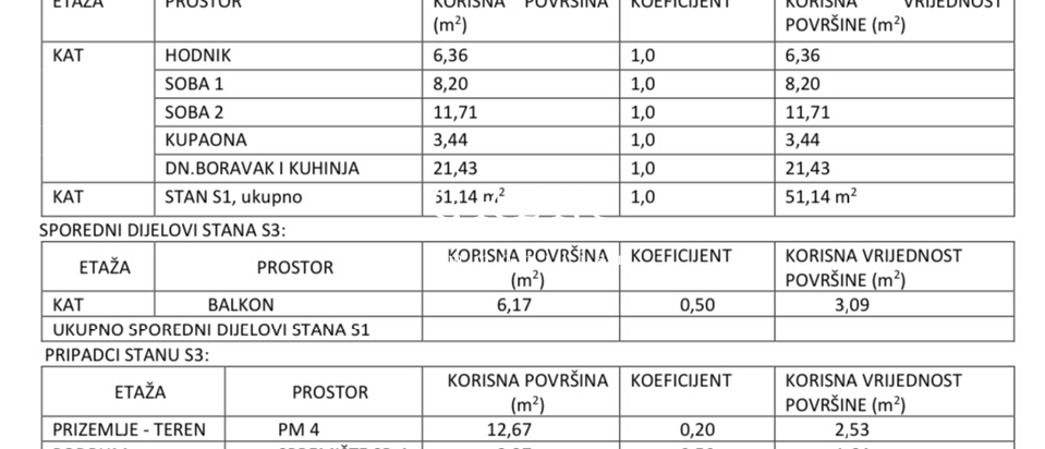 Stan Zagreb Vrapče, centar, 56.76 m2, novogradnja, prodaja