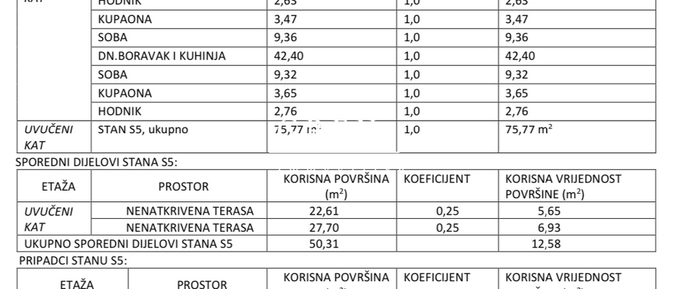 Wohnung, 91 m2, Verkauf, Zagreb - Donje Vrapče