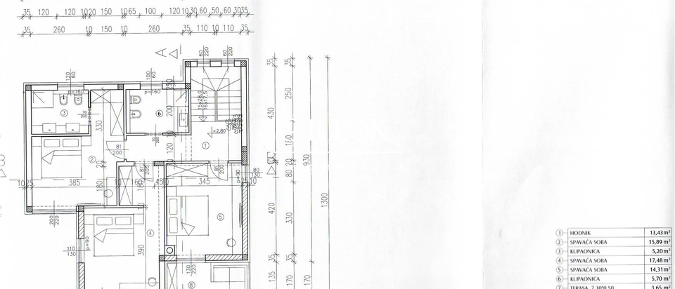 Baugrundstück mit Baugenehmigung für eine Villa - Poreč