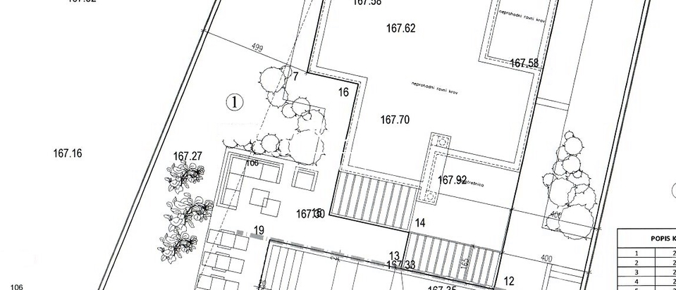 Baugrundstück mit Baugenehmigung für eine Villa - Poreč