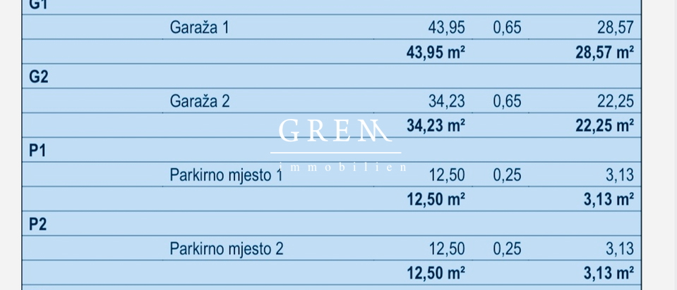 Appartamento, 146 m2, Vendita, Velika Gorica - Centar