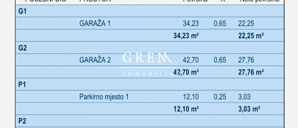 Prodaja stan, 127,39m neto,sa garažom,Velika Gorica!