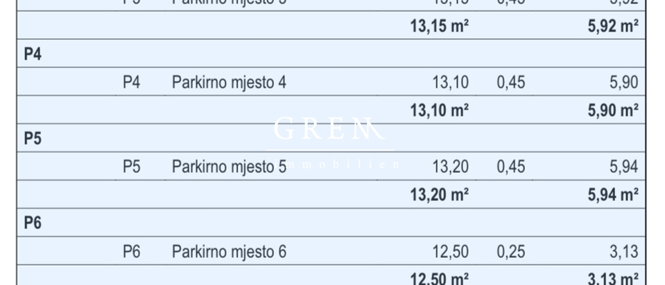 Prodaja novogradnja, stan 100,16 m² neto, 2 parkirna mjesta,Velika Gorica!
