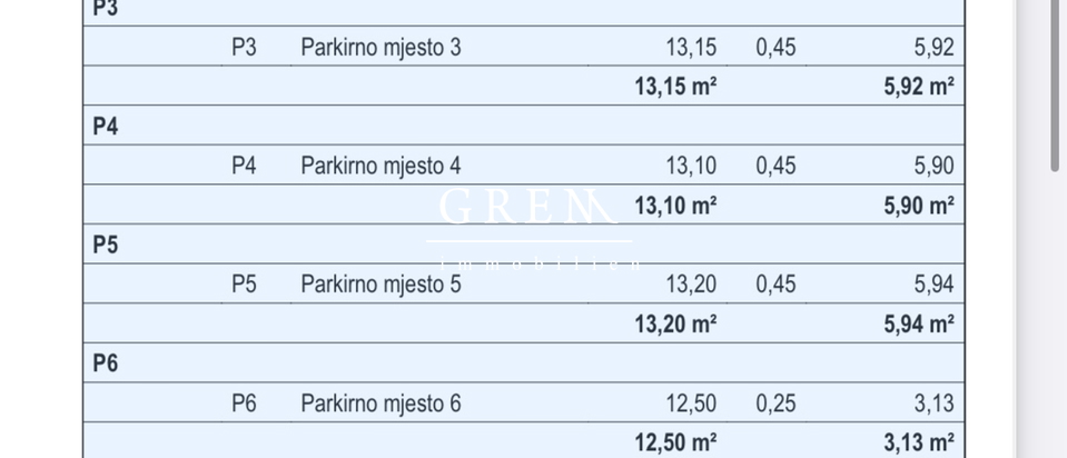 Prodaja novogradnja,stan 96,05 m² neto,Velika Gorica!