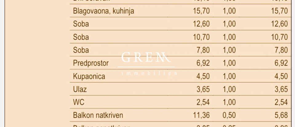 Prodaja novogradnja,stan 96,05 m² neto,Velika Gorica!