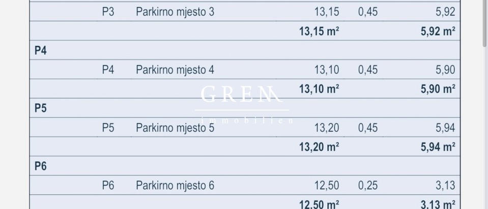 Prodaja novogradnja, stan 99,84 m² neto,Velika Gorica!