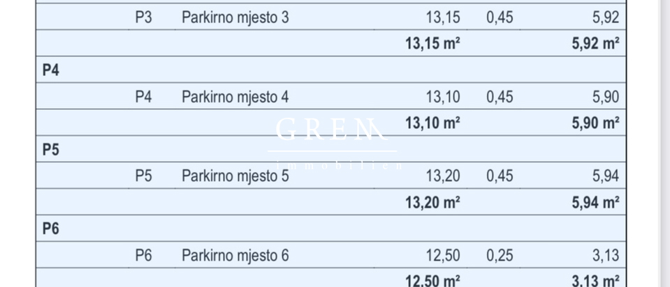 Prodaja novogradnja,stan 101,99 m² neto,s 2 parkirna mjesta,Velika Gorica!