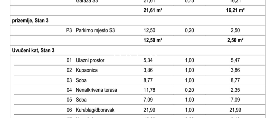 TOP NOVOGRADNJA,DUBRAVA,71.43m2(neto)