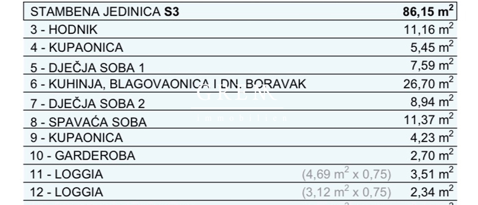 Appartamento, 86 m2, Vendita, Zagreb - Donja Dubrava