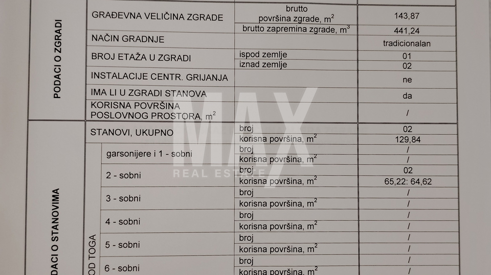 Haus, 140 m2, Verkauf, Privlaka