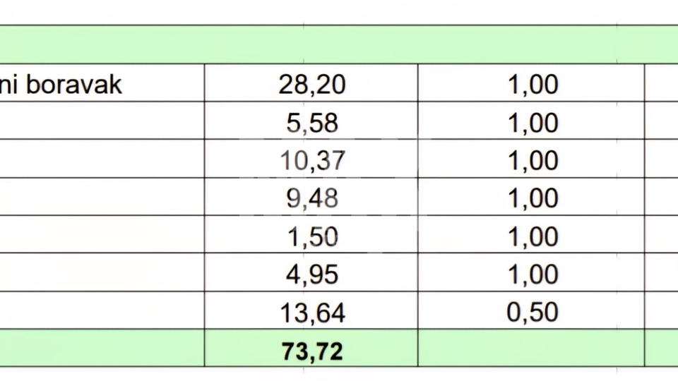 Wohnung&comma; 72 m2&comma; Verkauf&comma; Pako&scaron;tane