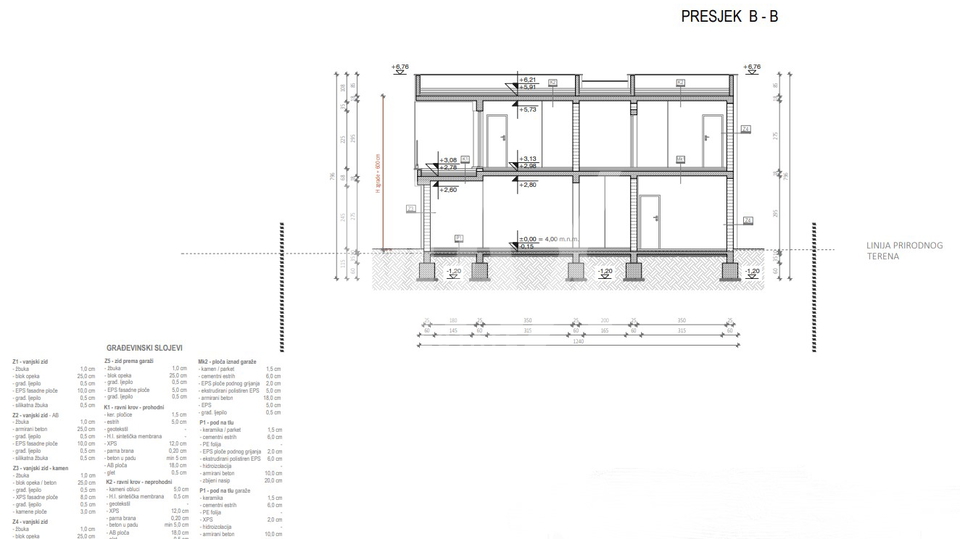 Privlaka -New house with swimming pool-close to the sea !!!