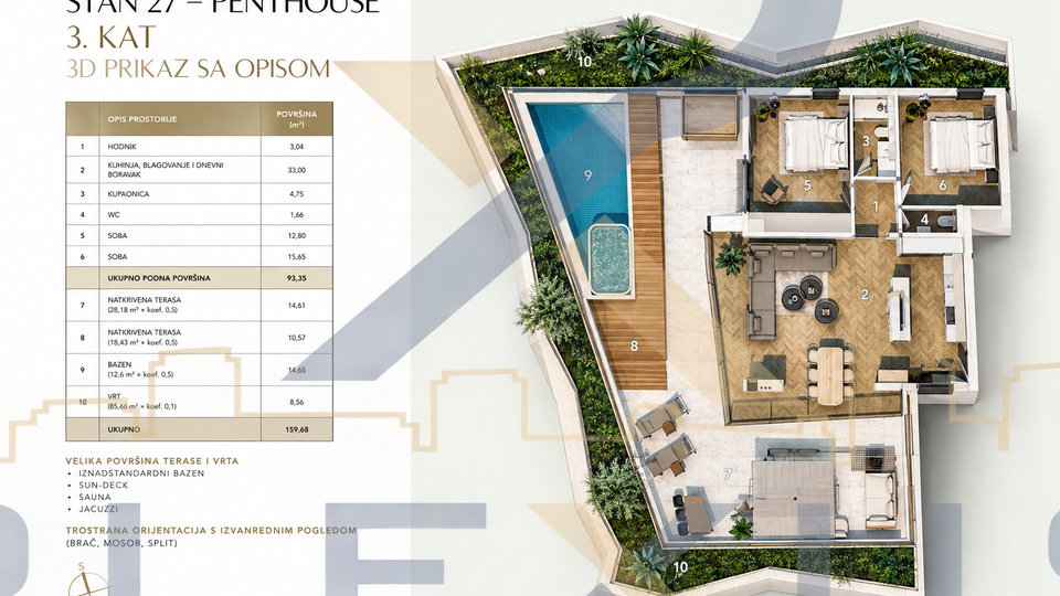 Wohnung&comma; 139 m2&comma; Verkauf&comma; Split - Duilovo