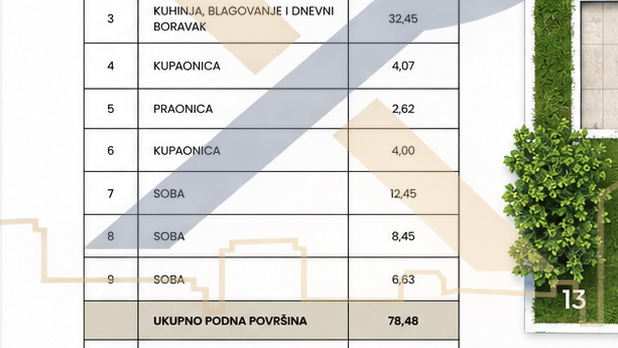 DUILOVO &ndash; NOVOGRADNJA - TROSOBAN STAN 78&comma;48m2 &lpar;prizemlje&rpar;