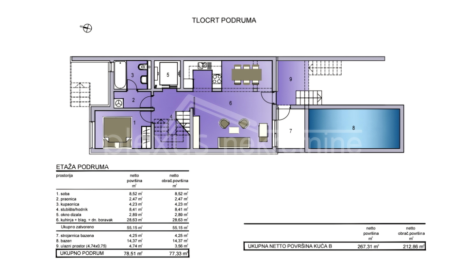 House&comma; 219 m2&comma; For Sale&comma; Ka&scaron;tel &Scaron;tafili&cacute;