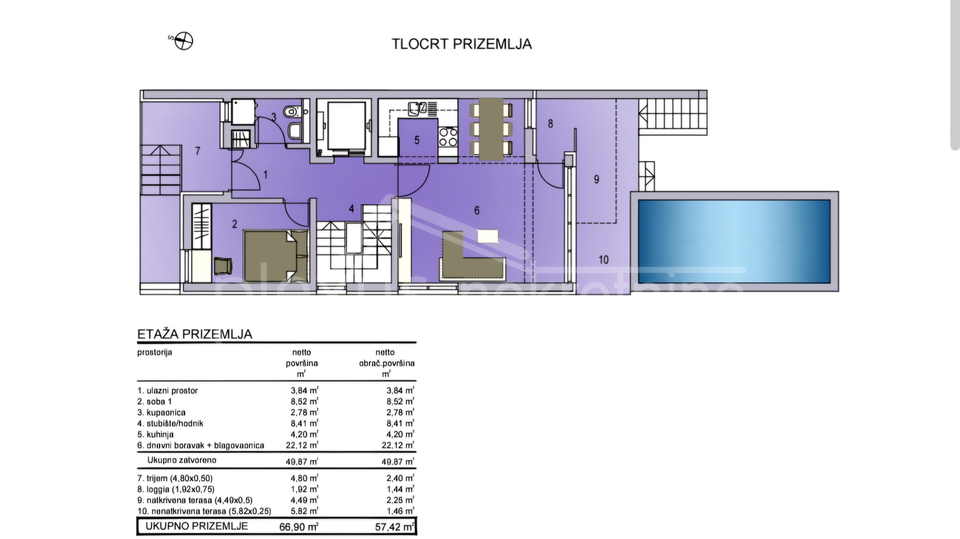 House&comma; 219 m2&comma; For Sale&comma; Ka&scaron;tel &Scaron;tafili&cacute;