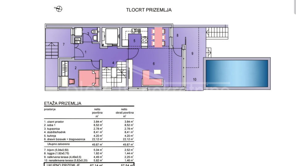 Ka&scaron;tel &Scaron;tafili&cacute;&colon; Ku&cacute;a - villa s bazenom s pogledom na more
