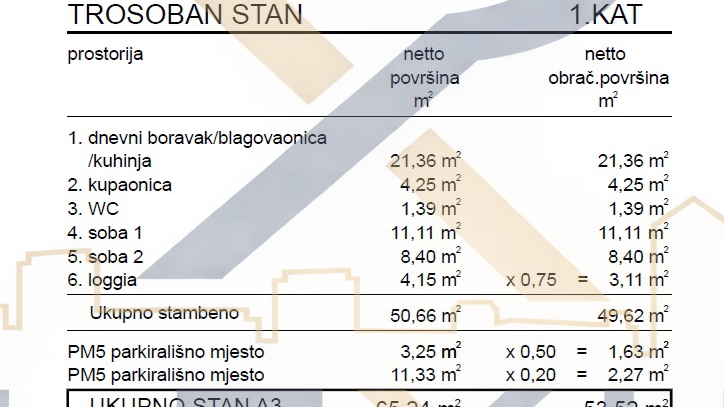 Appartamento&comma; 50 m2&comma; Vendita&comma; Trogir