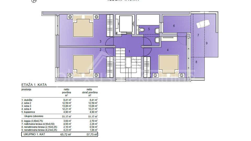 Ka&scaron;tel &Scaron;tafili&cacute;&colon; Ku&cacute;a - villa s bazenom s pogledom na more