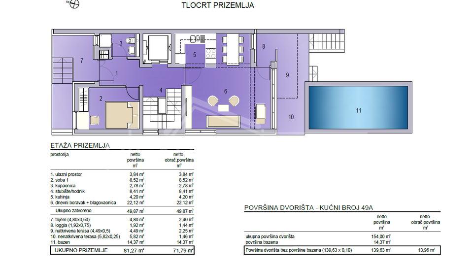 Ka&scaron;tel &Scaron;tafili&cacute;&colon; Ku&cacute;a - villa s bazenom s pogledom na more